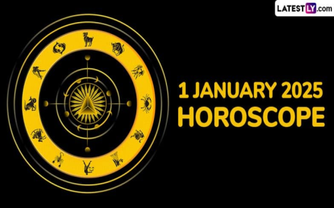 What is the zodiac for January 15? Key traits revealed here for your birthday!
