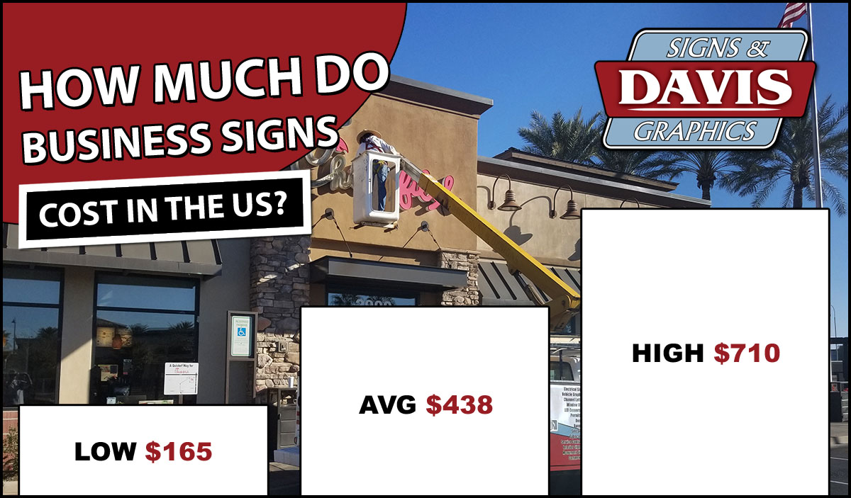 What Are Sign Comp Prices? Find Affordable Sign Solutions Here!