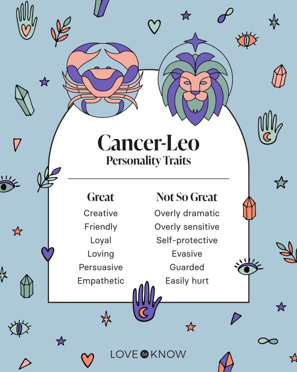 Cancer and Leo cusp compatibility analysis: water and fire collide