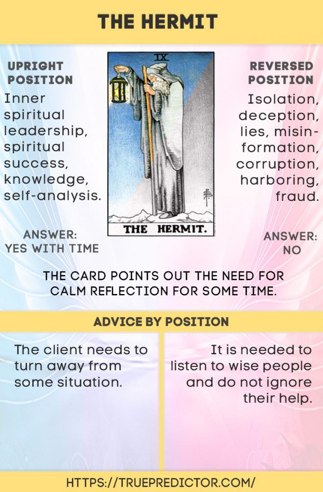 What is the hermit yes or no meaning find out symbolism and guidance