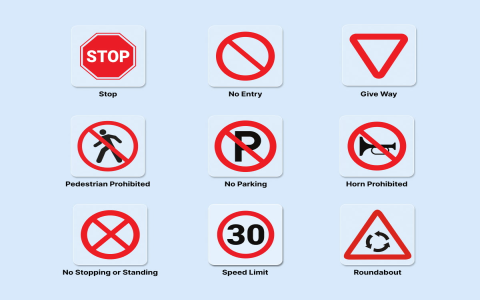 This Sign Means What? Simple Guide To Road Sign Meanings You Need
