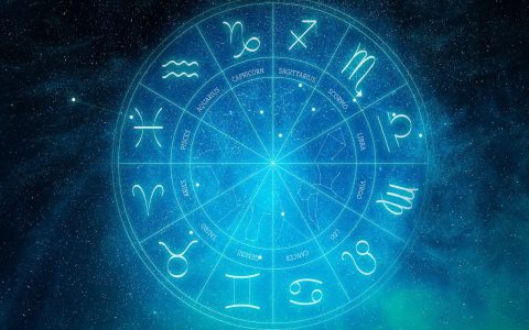 Daily Horoscope April 7 2025 Leo Predictions Will It Be Your Lucky Day