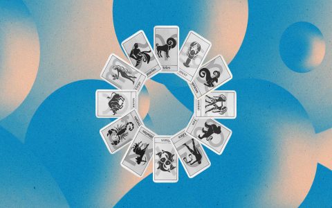 Leo daily career horoscope understand your key signs for career growth tips