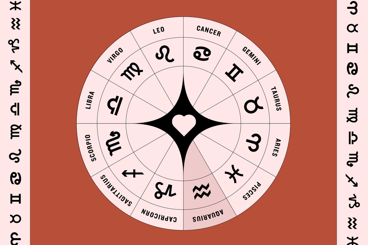 Leo Love Horoscope Feb 2025 Forecasts Check Your Romance Luck Now