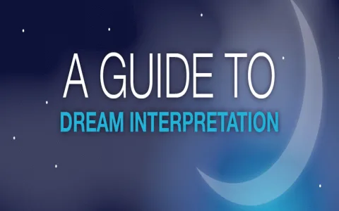 Free Islamic Dream Meaning PDF Download Tips and Common Symbols List