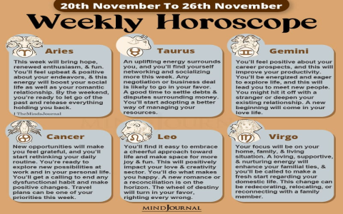 Leo daily work horoscope secrets to boost your professional success