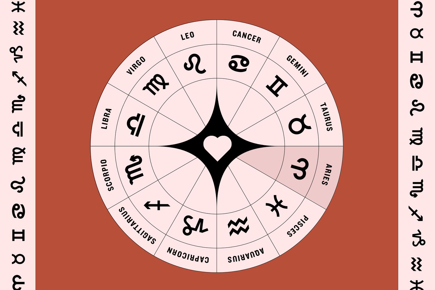 your april 2025 leo monthly horoscope key dates for romance and big decisions