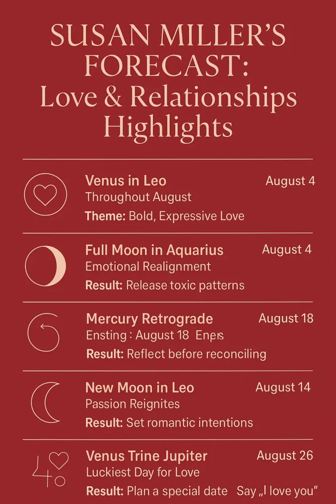 Leo Horoscope Monthly Susan Miller Reveals Money and Love Advice
