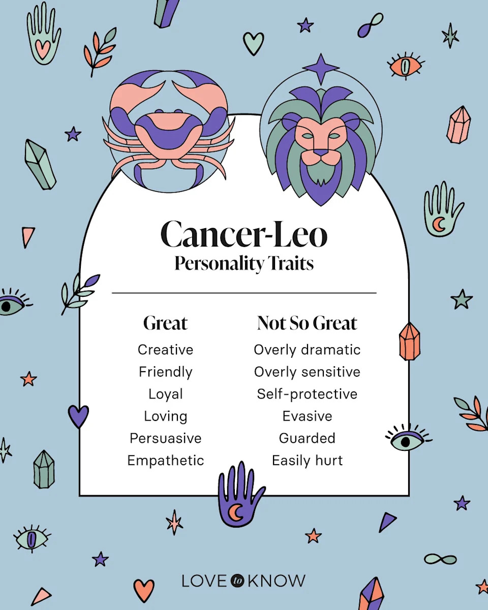 Horoscope Cancer Leo Cusp Meaning Discover 5 Key Traits Right Here