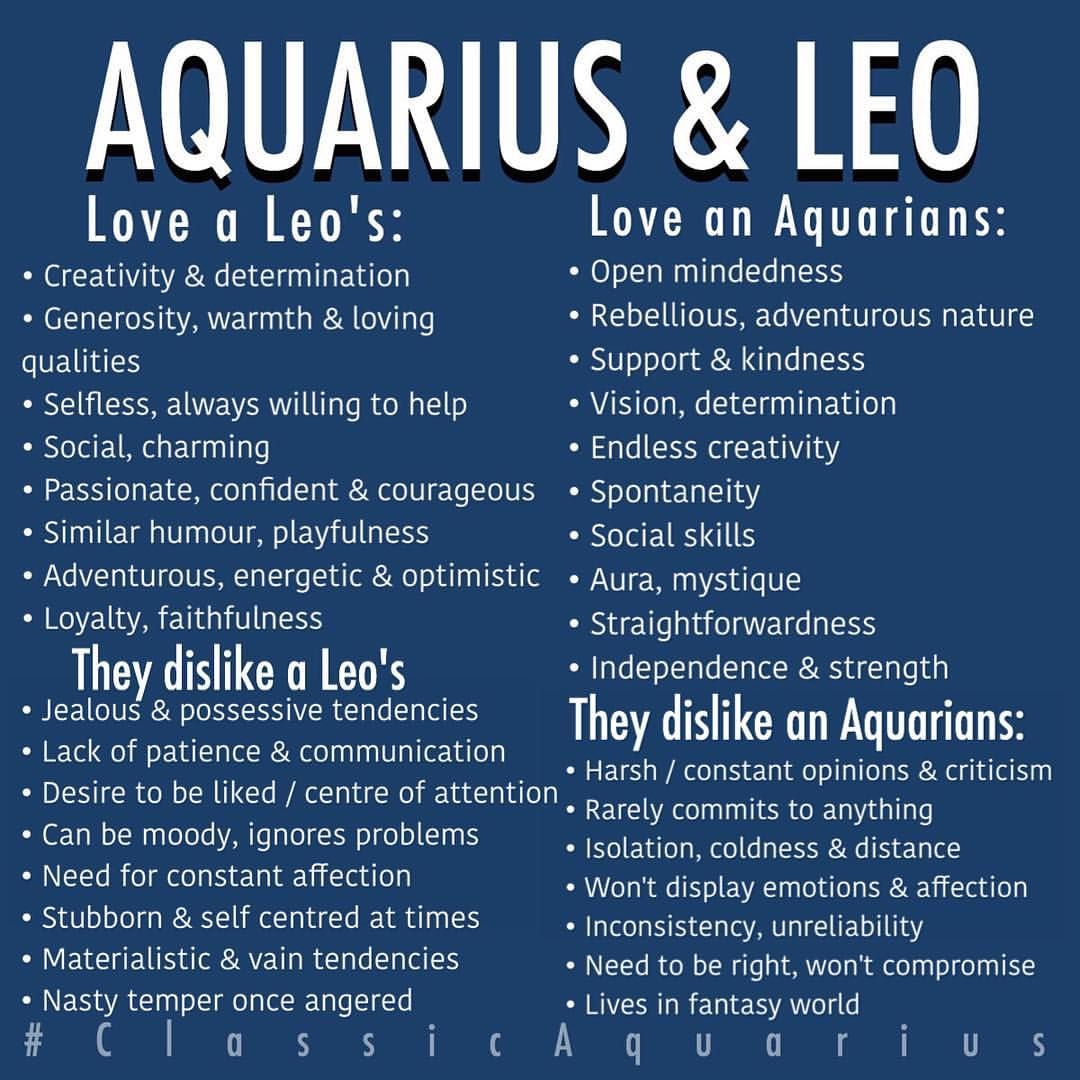 aquarius and leo compatibility 2020