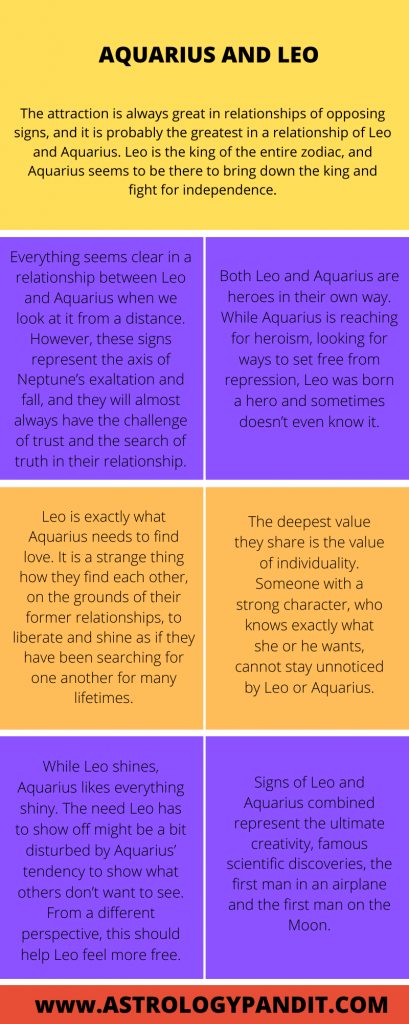Is the Aquarius and Leo love compatibility 2020 strong？ Heres the truth